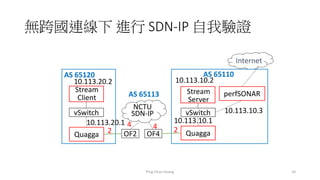 無跨國連線下 進行 SDN-IP 自我驗證
Ping-Chun Huang 24
Internet
QuaggaOF4
4 2
vSwitch
perfSONAR
10.113.10.3
10.113.10.1
10.113.10.2
NCTU
SDN-IP
Quagga OF2
4
2
vSwitch
10.113.20.2
10.113.20.1
AS 65113
AS 65120 AS 65110
Stream
Server
Stream
Client
 