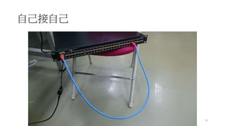 自己接自己
Ping-Chun Huang 31
 