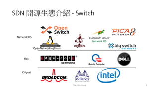SDN 開源生態介紹 - Switch
Chipset
Network OS
Box
OpenNetworkingLinux
6Ping-Chun Huang
 