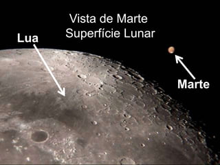 Vista de Marte
Lua   Superfície Lunar



                         Marte
 