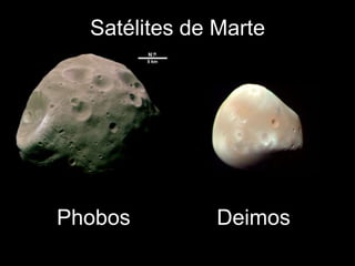 Satélites de Marte




Phobos         Deimos
 