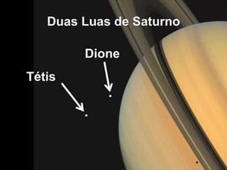 Duas Luas de Saturno

        Dione
Tétis
 