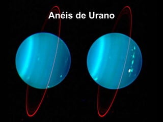 Anéis de Urano
 
