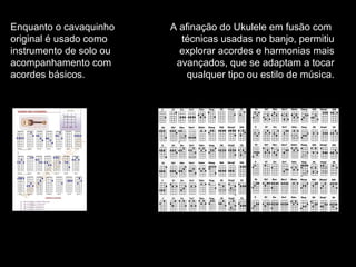 Enquanto o cavaquinho
original é usado como
instrumento de solo ou
acompanhamento com
acordes básicos.
A afinação do Ukulele em fusão com
técnicas usadas no banjo, permitiu
explorar acordes e harmonias mais
avançados, que se adaptam a tocar
qualquer tipo ou estilo de música.
 