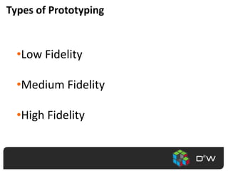 Types of PrototypingLow Fidelity
