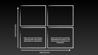 CRIATIVIDADE
NEGÓCIOS
TIMES COM FOCO NO BUSINESS,
INDEPENDENTE DO MEIO, O FIM
DEVE ELEVAR OS NEGÓCIOS DA
COMPANHIA.
TIMES COM FOCO EM ENTREGA,
COM SOLUÇÕES QUE LIGAM A
MENSAGEM AO CONSUMIDOR.
 