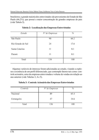 Simone Echeveste, Berenice Vieira, Débora Viana, Guilherme Trez e Carlos Panosso


brasileiros; a grande maioria dos entrevistados são provenientes do Estado de São
Paulo (66,2%), que possui a maior concentração de grandes empresas do país
(vide Tabela 2).

                 Tabela 2: Localização das Empresas Entrevistadas




  Algumas variáveis de interesse foram adicionadas ao estudo, visando a explo-
rar a existência de um perfil diferenciado, que contemple fatores tais como: con-
trole acionário, setor da empresas entrevistadas e volume de vendas em relação ao
ano anterior (vide Tabelas 3, 4 e 5).

           Tabela 3: Controle Acionário das Empresas Entrevistadas




176                                                                        RAC, v. 3, n. 2, Mai./Ago. 1999
 