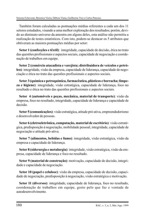 Simone Echeveste, Berenice Vieira, Débora Viana, Guilherme Trez e Carlos Panosso


  Também foram calculadas as pontuações médias referentes a cada um dos 11
setores estudados, visando a uma melhor exploração dos resultados; porém, devi-
do ao diminuto universo da amostra em alguns deles, esta análise não permitiu a
realização de testes estatísticos. Com isto, podem-se destacar os 5 atributos que
obtiveram as maiores pontuações médias por setor:
  Setor 1 (confecções e têxtil): integridade, capacidade de decisão, ética no trato
das questões profissionais e aspectos sociais, capacidade de negociação e coorde-
nação de trabalhos em equipe.
  Setor 2 (comércio atacadista e varejista; distribuidora de veículos e petró-
leo): integridade, visão da empresa, capacidade de liderança, capacidade de nego-
ciação e ética no trato das questões profissionais e aspectos sociais.
  Setor 3 (química e petroquímica, farmacêutica, plásticos e borracha; limpe-
za e higiene): integridade, visão estratégica, capacidade de liderança, foco no
resultado e ética no trato das questões profissionais e aspectos sociais.
  Setor 4 (automóveis e peças, mecânica, material de transporte): visão da
empresa, foco no resultado, integridade, capacidade de liderança e capacidade de
decisão.
  Setor 5 (comunicações): visão estratégica, atitude pró-ativa, empreendedorismo
e desenvolvedor de pessoas.
  Setor 6 (eletroeletrônica, computação, material de escritório): visão estraté-
gica, predisposição à negociação, mobilidade pessoal, integridade, capacidade de
negociação e atitude pró-ativa.
 Setor 7 (alimentos, bebidas e fumo): integridade, visão estratégica, visão da
empresa e capacidade de liderança.
  Setor 8 (siderurgia e metalurgia): integridade, visão estratégica, visão da em-
presa, capacidade de liderança e foco no resultado.
  Setor 9 (material de construção): motivação, capacidade de decisão, integri-
dade e capacidade de negociação.
  Setor 10 (papel e celulose): visão da empresa, capacidade de decisão, capaci-
dade de negociação, predisposição à negociação, visão estratégica e motivação.
  Setor 11 (diversos): integridade, capacidade de liderança, foco no resultado,
coordenação de trabalhos em equipe, gosto pelo que faz e vontade de
autodesenvolvimento.


180                                                                        RAC, v. 3, n. 2, Mai./Ago. 1999
 