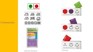 Communication
A MessageAdditional information
 