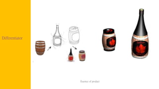 Differentiator
Essence of product
 