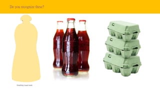 Do you recognize these?
Something Liquid inside
 