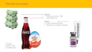 What helps you recognize
Structure
• In some cases iconic : Coke
bottle, Kinder Joy
• Graphics
• Brand - Color
• Communication
Material
• Glass for medical injections
• Multiple layers of polymer materials
 