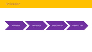 How do I pack?
Protection Affordance Communication The extra Jazz
 