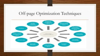 Off-page Optimization Techniques
 
