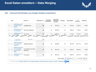 Excel Daten erweitern – Data Merging


URL – Keyword Kombination aus Google Analytics exportieren




                                                             23
 