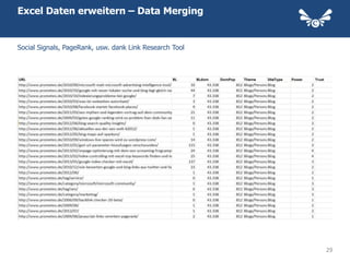 Excel Daten erweitern – Data Merging


Social Signals, PageRank, usw. dank Link Research Tool




                                                         29
 