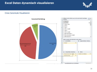 Excel Daten dynamisch visualisieren


Cross Canonicals Visualisieren




                                      38
 
