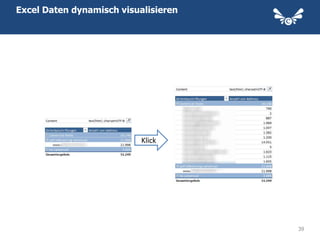 Excel Daten dynamisch visualisieren




                           Klick




                                      39
 