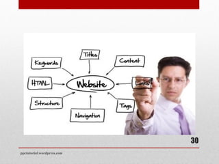 ppctutorial.wordpress.com
30
 