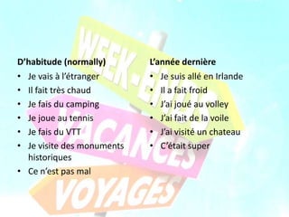 D’habitude (normally)Je vais à l’étrangerIl fait trèschaudJe fais du campingJe joue au tennisJe fais du VTTJe visite des monuments historiquesCen’est pas malL’annéedernièreJe suisallé en IrlandeIl a fait froidJ’aijoué au volleyJ’ai fait de la voileJ’aivisité un chateauC’était super