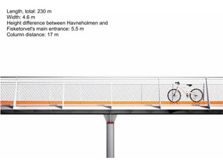 Length, total: 230 m
Width: 4.6 m
Height difference between Havneholmen and
Fisketorvet's main entrance: 5.5 m
Column distance: 17 m
 