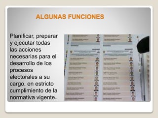 ALGUNAS FUNCIONES
Planificar, preparar
y ejecutar todas
las acciones
necesarias para el
desarrollo de los
procesos
electorales a su
cargo, en estricto
cumplimiento de la
normativa vigente.