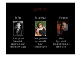 20-39 ANS

       Le fan               La curieuse               Le branché




   26 ans, parisien       20 ans, provinciale           33 ans
    Hautes études          Impressionnable          Hyper-réactif
 Abonnement Jeune               Danse           Nouvelles technologies
Sites officiels & appli   Facebook & blogs          Twitter & web
 