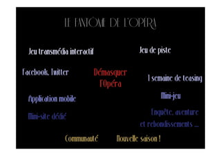 LE FANTÔME DE L’OPÉRA
  Jeu transmédia interactif                 Jeu de piste

Facebook, Twitter             Démasquer
                                                1 semaine de teasing
                                l’Opéra
  Application mobile                                    Mini-jeu
                                                 Enquête, aventure
  Mini-site dédié
                                             et rebondissements ...
                Communauté          Nouvelle saison !
 