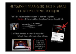 REDYNAMISER ET MODERNISER L’IMAGE DE MARQUE
         DE L’ONP DANS LE MONDE D’AUJOURD’HUI
 Face à des concurrents internationaux, se maintenir à la pointe
          « Big Five » : MET Opera, Royal House Opera, Wiener Staatsoper, Bolchoï, la Scala




 Et à l’échelle nationale, un retard de modernité !
          Opéras de Rennes, de Bordeaux, de Lyon, de Rouen…

                                           L’Enlèvement au
                                          Sérail de Mozart,
                                         un projet Opéra de
                                         Rennes / Images et
                                               réseaux
 