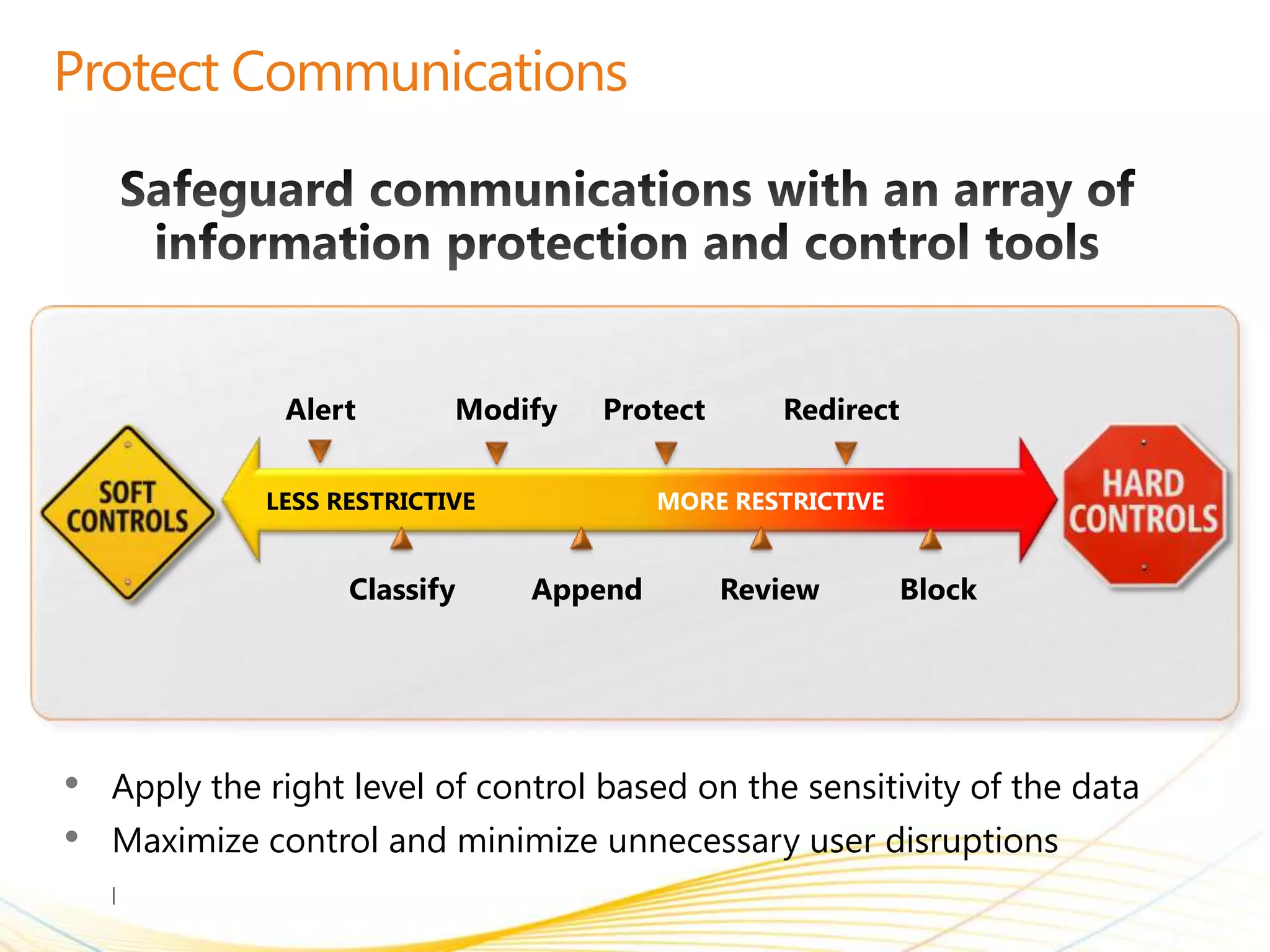 Alert        Modify   Protect      Redirect

              LESS RESTRICTIVE            MORE RESTRICTIVE


                    Classify     Append        Review        Block




•   Apply the right level of control based on the sensitivity of the data
•   Maximize control and minimize unnecessary user disruptions
 
