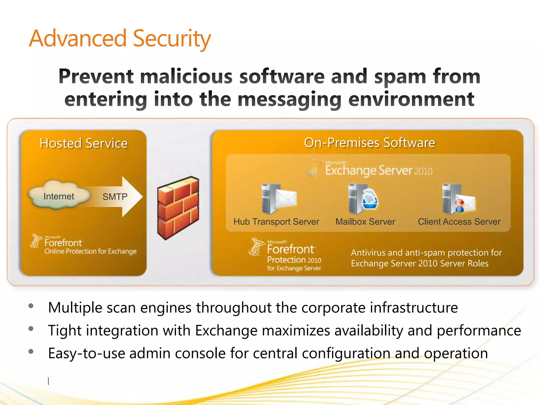 Hosted Service                              On-Premises Software


    Internet   SMTP

                                Hub Transport Server   Mailbox Server     Client Access Server


                                                          Antivirus and anti-spam protection for
                                                          Exchange Server 2010 Server Roles




•    Multiple scan engines throughout the corporate infrastructure
•    Tight integration with Exchange maximizes availability and performance
•    Easy-to-use admin console for central configuration and operation
 