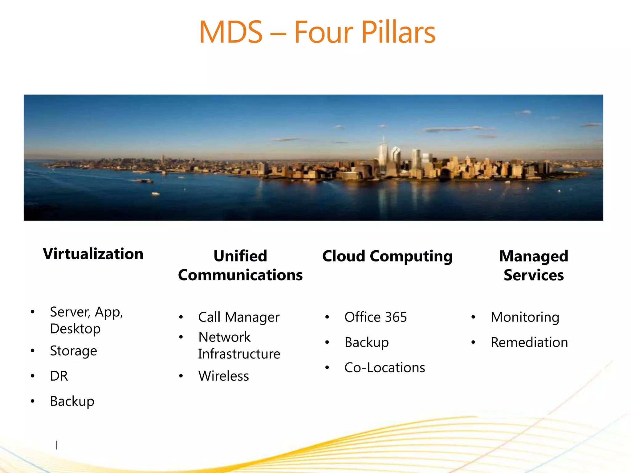 TEXT           TEXT             TEXT           TEXT




    Virtualization      Unified           Cloud Computing           Managed
                     Communications                                 Services

•   Server, App,     •   Call Manager     •   Office 365      •   Monitoring
    Desktop
                     •   Network          •   Backup          •   Remediation
•   Storage              Infrastructure
                                          •   Co-Locations
•   DR               •   Wireless
•   Backup
 