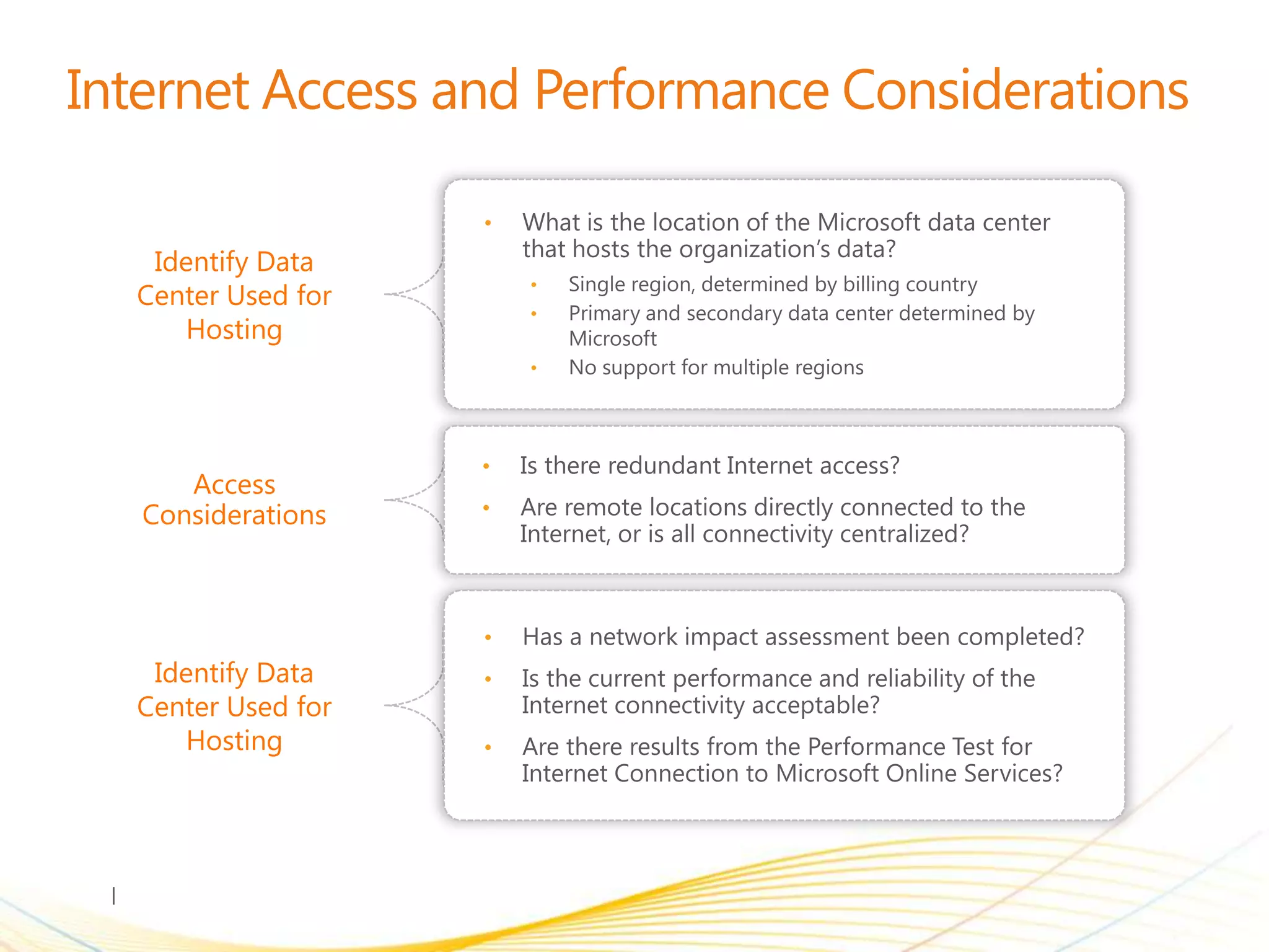 Internet Access and Performance Considerations

                    •
   Identify Data
                        •
  Center Used for
                        •
      Hosting
                        •




                    •
      Access
   Considerations   •




                    •
   Identify Data    •
  Center Used for
      Hosting       •
 