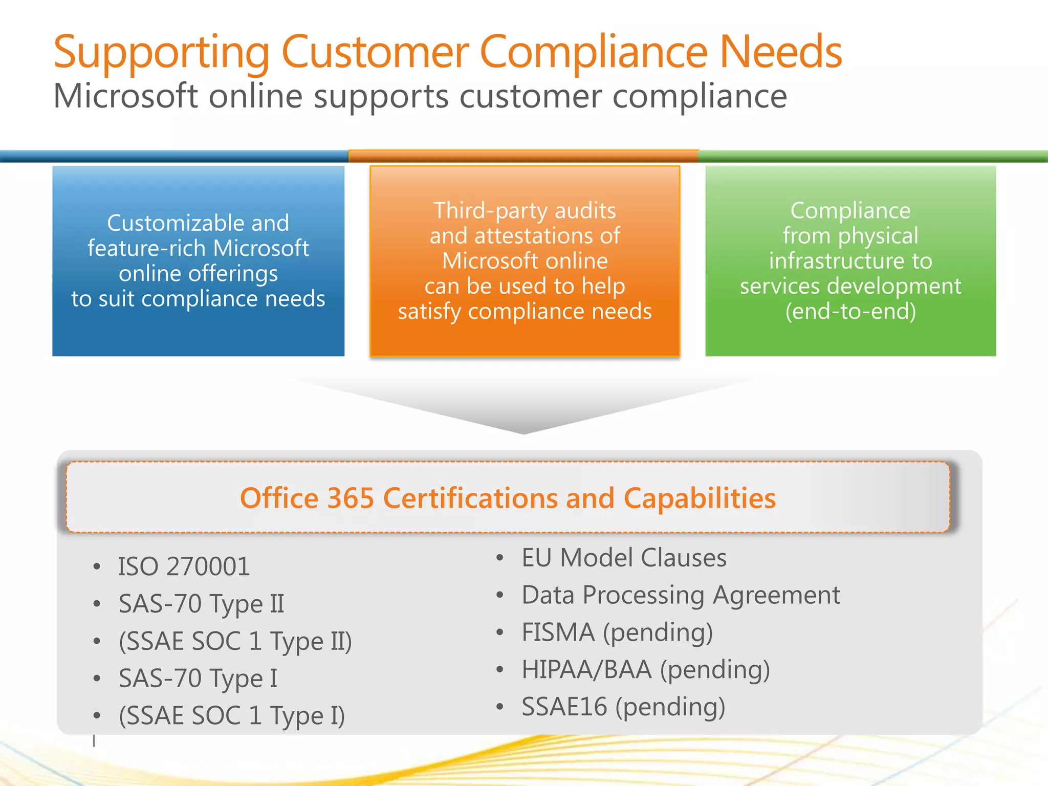 •   •
•   •
•   •
•   •
•   •
 