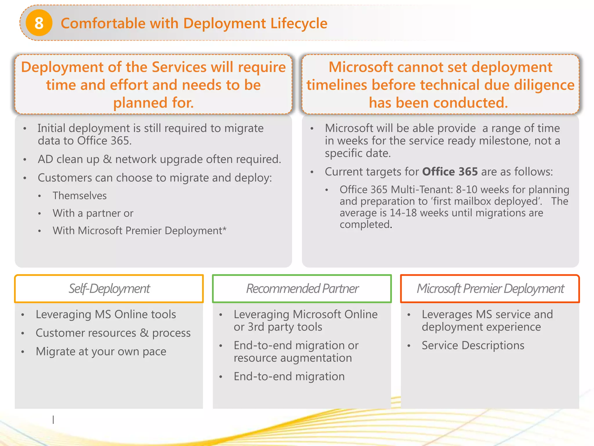 •                                       •

•
                                        •
•
                                            •
    •
    •
    •




        Self-Deployment       Recommended Partner       Microsoft Premier Deployment
•                         •                         •
•
                          •                         •
•

                          •
 