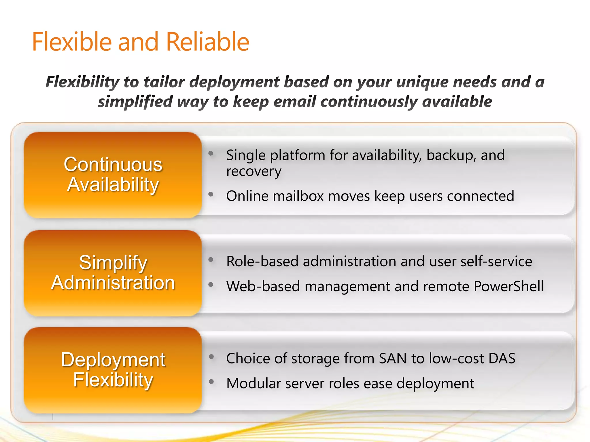 •   Single platform for availability, backup, and
    recovery
•   Online mailbox moves keep users connected



•   Role-based administration and user self-service
•   Web-based management and remote PowerShell



•   Choice of storage from SAN to low-cost DAS
•   Modular server roles ease deployment
 