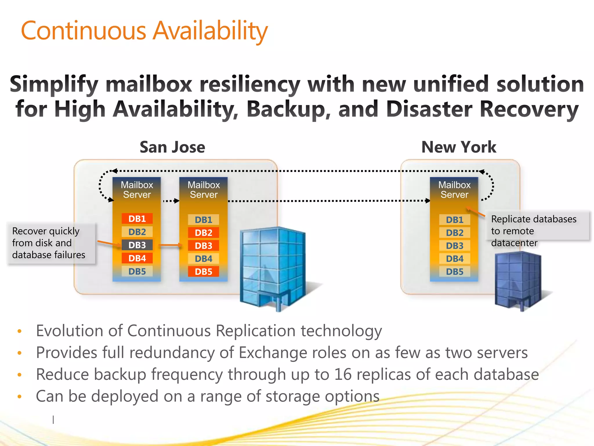 San Jose    New York



                    DB1    DB1     DB1   Replicate databases
Recover quickly     DB2    DB2     DB2   to remote
from disk and       DB3    DB3     DB3   datacenter
database failures   DB4    DB4     DB4
                    DB5    DB5     DB5




 •
 •
 •
 •
 