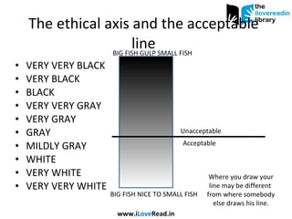 The ethical axis and the acceptable line VERY VERY BLACK VERY BLACK BLACK VERY VERY GRAY VERY GRAY GRAY MILDLY GRAY WHITE VERY WHITE VERY VERY WHITE www.i Love Read.in Unacceptable Where you draw your line may be different  from where somebody else draws his line. Acceptable BIG FISH GULP SMALL FISH BIG FISH NICE TO SMALL FISH 