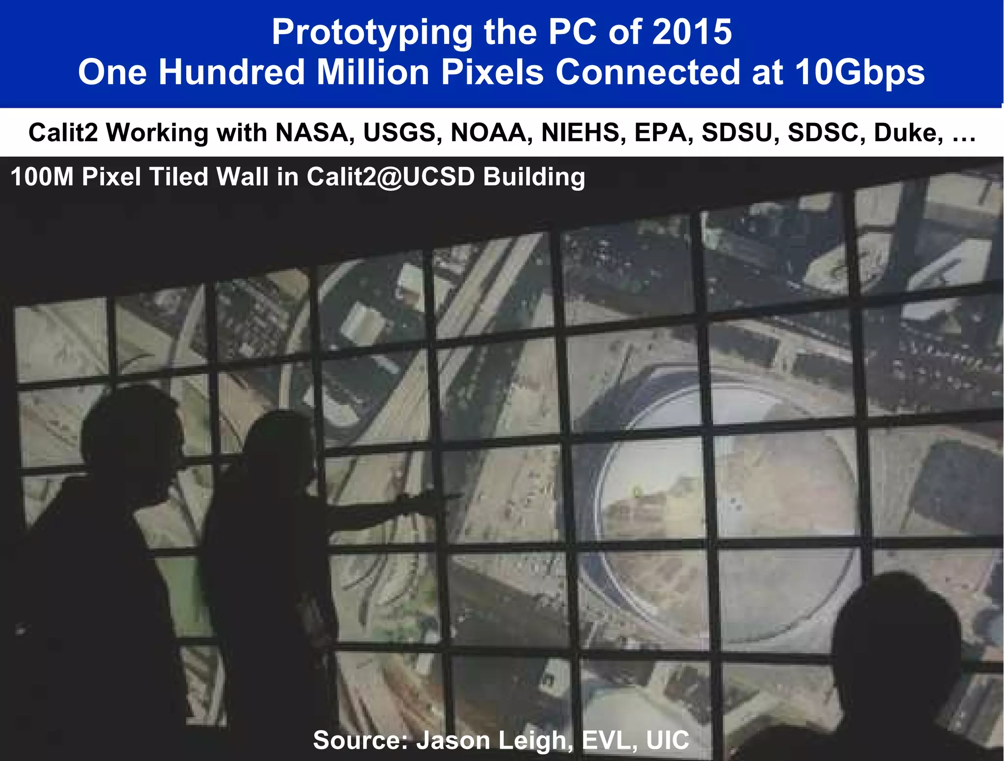 Prototyping the PC of 2015 One Hundred Million Pixels Connected at 10Gbps Calit2 Working with NASA, USGS, NOAA, NIEHS, EPA, SDSU, SDSC, Duke, … 100M Pixel Tiled Wall in Calit2@UCSD Building Source: Jason Leigh, EVL, UIC 