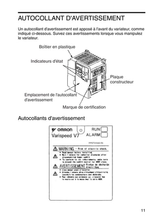 11
AUTOCOLLANT D'AVERTISSEMENT
Un autocollant d'avertissement est apposé à l'avant du variateur, comme
indiqué ci-dessous. Suivez ces avertissements lorsque vous manipulez
le variateur.
Autocollants d'avertissement
Boîtier en plastique
Indicateurs d'état
Emplacement de l'autocollant
d'avertissement
Plaque
constructeur
Marque de certification
FPST31042-74FPST31042-8FPST31042-7
 
