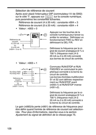 128
Sélection de référence de courant
Après avoir placé l'interrupteur DIP (commutateur V-I de SW2)
sur le côté "I", appuyez sur sur la console numérique,
puis paramétrez les constantes suivantes.
Référence de courant (4 à 20 mA) : constante n004 = 3
Référence de courant (0 à 20 mA) : constante n004 = 4
• Valeur : n003 = 0
• Valeur : n003 = 1
Le gain (n060)/la pente (n061) de référence de fréquence peut
être défini quand l'entrée de référence de courant est sélection-
née. Pour plus d'informations, reportez-vous à la section
Ajustement du signal de définition de la vitesse page 75.
Appuyez sur les touches de la
console numérique pour lancer ou
arrêter le variateur. Définissez un
fonctionnement FWD ou REV en
définissant la DEL F/R.
Définissez la fréquence par le si-
gnal de courant analogique [0 % à
100 % (fréquence maxi.)/4 à
20 mA ou 0 à 20 mA] connecté
aux bornes de circuit de contrôle.
Commutez RUN/STOP et RUN
FWD/REV en commutant le péri-
phérique connecté à la borne du
circuit de contrôle.
Les bornes d'entrées multifonction
S1 et S2 sont définies respective-
ment sur RUN/STOP avant
(n050=1) et RUN/STOP inverse
(n051=2).
Définissez la fréquence par le si-
gnal de courant analogique [0 % à
100 % (fréquence maxi.)/4 à
20 mA ou 0 à 20 mA] connecté à
la borne du circuit de contrôle.
PRGM
FS
FR
FC
IM
Référence de
courant
4 à 20 mA
ou
0 à 20 mA
(n004 = 3 ou 4)
S1
S2
SC
FS
FR
FC
IM
Référence de
courant
4 à 20 mA
ou
0 à 20 mA
(n004 = 3 ou 4)
Run/Stop FWD
Run/Stop REV
 