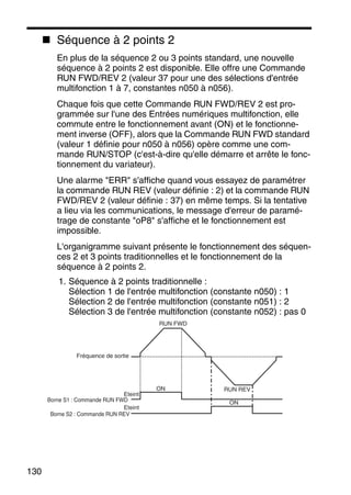 130
Séquence à 2 points 2
En plus de la séquence 2 ou 3 points standard, une nouvelle
séquence à 2 points 2 est disponible. Elle offre une Commande
RUN FWD/REV 2 (valeur 37 pour une des sélections d'entrée
multifonction 1 à 7, constantes n050 à n056).
Chaque fois que cette Commande RUN FWD/REV 2 est pro-
grammée sur l'une des Entrées numériques multifonction, elle
commute entre le fonctionnement avant (ON) et le fonctionne-
ment inverse (OFF), alors que la Commande RUN FWD standard
(valeur 1 définie pour n050 à n056) opère comme une com-
mande RUN/STOP (c'est-à-dire qu'elle démarre et arrête le fonc-
tionnement du variateur).
Une alarme "ERR" s'affiche quand vous essayez de paramétrer
la commande RUN REV (valeur définie : 2) et la commande RUN
FWD/REV 2 (valeur définie : 37) en même temps. Si la tentative
a lieu via les communications, le message d'erreur de paramé-
trage de constante "oP8" s'affiche et le fonctionnement est
impossible.
L'organigramme suivant présente le fonctionnement des séquen-
ces 2 et 3 points traditionnelles et le fonctionnement de la
séquence à 2 points 2.
1. Séquence à 2 points traditionnelle :
Sélection 1 de l'entrée multifonction (constante n050) : 1
Sélection 2 de l'entrée multifonction (constante n051) : 2
Sélection 3 de l'entrée multifonction (constante n052) : pas 0
Eteint
Eteint
ON
ON
RUN FWD
Fréquence de sortie
RUN REV
Borne S1 : Commande RUN FWD
Borne S2 : Commande RUN REV
 