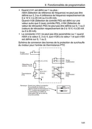 6 Fonctionnalités de programmation
141
• Quand n141 est défini sur 1 ou plus :
n004 (Sélection de référence de fréquence) ne peut pas être
définie sur 2, 3 ou 4 (référence de fréquence respectivement de
0 à 10 V, 4 à 20 mA ou 0 à 20 mA).
Quand n128 (Sélection de contrôle PID) est défini sur une
valeur autre que 0 (avec contrôle PID), n164 (Sélection de
valeur de rétroaction PID) ne peut pas être définie sur 0, 1 ou 2
(valeurs de rétroaction respectivement de 0 à 10 V, 4 à 20 mA
ou 0 à 20 mA).
• La constante n141 ne peut pas être paramétrée sur 1 quand
n004 a la valeur 2, 3 ou 4, que n128 a la valeur 1 et que n164
est définie sur 0, 1 ou 2.
Schéma de connexion des bornes de la protection de surchauffe
du moteur pour l’entrée de thermistance PTC
+V (+12 V)
FR
(0 à 10 V :
20 kΩ)
FC
MA
MB
MC
P1
P2
PC
SW2
Eteint
V
ON
I
Entrée
multifonction
Répartiteur de
tension, 18 kΩ
Thermistance
PTC
Sortie
multifonction
Sortie
multifonction
PHC
Remarque : Quand vous utilisez la protection
de surchauffe du moteur en
utilisant l'entrée de thermistance
PTC, n'oubliez pas de placer sur V
le commutateur V-I (SW2) de
l'interrupteur DIP de la carte du
circuit de contrôle.
 