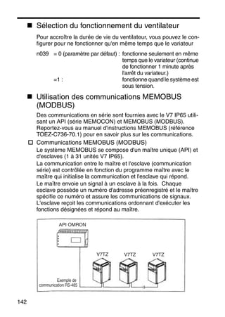 142
Sélection du fonctionnement du ventilateur
Pour accroître la durée de vie du ventilateur, vous pouvez le con-
figurer pour ne fonctionner qu'en même temps que le variateur
n039 = 0 (paramètre par défaut) : fonctionne seulement en même
temps que le variateur (continue
de fonctionner 1 minute après
l'arrêt du variateur.)
=1 : fonctionne quand le système est
sous tension.
Utilisation des communications MEMOBUS
(MODBUS)
Des communications en série sont fournies avec le V7 IP65 utili-
sant un API (série MEMOCON) et MEMOBUS (MODBUS).
Reportez-vous au manuel d'instructions MEMOBUS (référence
TOEZ-C736-70.1) pour en savoir plus sur les communications.
Communications MEMOBUS (MODBUS)
Le système MEMOBUS se compose d'un maître unique (API) et
d'esclaves (1 à 31 unités V7 IP65).
La communication entre le maître et l'esclave (communication
série) est contrôlée en fonction du programme maître avec le
maître qui initialise la communication et l'esclave qui répond.
Le maître envoie un signal à un esclave à la fois. Chaque
esclave possède un numéro d'adresse préenregistré et le maître
spécifie ce numéro et assure les communications de signaux.
L'esclave reçoit les communications ordonnant d'exécuter les
fonctions désignées et répond au maître.
API OMRON
V7TZ
Exemple de
communication RS-485
V7TZ V7TZ
 