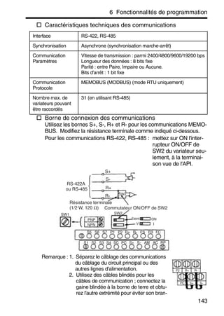 6 Fonctionnalités de programmation
143
Caractéristiques techniques des communications
Borne de connexion des communications
Utilisez les bornes S+, S-, R+ et R- pour les communications MEMO-
BUS. Modifiez la résistance terminale comme indiqué ci-dessous.
Pour les communications RS-422, RS-485 : mettez sur ON l'inter-
rupteur ON/OFF de
SW2 du variateur seu-
lement, à la terminai-
son vue de l'API.
Remarque : 1. Séparez le câblage des communications
du câblage du circuit principal ou des
autres lignes d'alimentation.
2. Utilisez des câbles blindés pour les
câbles de communication ; connectez la
gaine blindée à la borne de terre et obtu-
rez l'autre extrémité pour éviter son bran-
Interface RS-422, RS-485
Synchronisation Asynchrone (synchronisation marche-arrêt)
Communication
Paramètres
Vitesse de transmission : parmi 2400/4800/9600/19200 bps
Longueur des données : 8 bits fixe
Parité : entre Paire, Impaire ou Aucune.
Bits d'arrêt : 1 bit fixe
Communication
Protocole
MEMOBUS (MODBUS) (mode RTU uniquement)
Nombre max. de
variateurs pouvant
être raccordés
31 (en utilisant RS-485)
RS-422A
ou RS-485
S+
SW2
SW1
I
SW2
PNP
NPN
Eteint ON
V
S-
R+
R+ R- FS FR FCS5 S6 S7 P1 P2
S1 S2 S3 S4 SC PC S+ S- AM AC RP
R-
Commutateur ON/OFF de SW2
Résistance terminale
(1/2 W, 120 Ω)
S-
R-
PC
P2 R+
S+
 