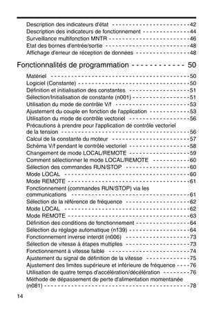 14
Description des indicateurs d'état - - - - - - - - - - - - - - - - - - - - - - -42
Description des indicateurs de fonctionnement - - - - - - - - - - - - - -44
Surveillance multifonction MNTR - - - - - - - - - - - - - - - - - - - - - - - -46
Etat des bornes d'entrée/sortie - - - - - - - - - - - - - - - - - - - - - - - - -48
Affichage d'erreur de réception de données - - - - - - - - - - - - - - - -48
Fonctionnalités de programmation - - - - - - - - - - - - 50
Matériel - - - - - - - - - - - - - - - - - - - - - - - - - - - - - - - - - - - - - - - - -50
Logiciel (Constante) - - - - - - - - - - - - - - - - - - - - - - - - - - - - - - - - -50
Définition et initialisation des constantes - - - - - - - - - - - - - - - - - -51
Sélection/Initialisation de constante (n001) - - - - - - - - - - - - - - - - -51
Utilisation du mode de contrôle V/f - - - - - - - - - - - - - - - - - - - - - -53
Ajustement du couple en fonction de l'application - - - - - - - - - - - -53
Utilisation du mode de contrôle vectoriel - - - - - - - - - - - - - - - - - -56
Précautions à prendre pour l'application de contrôle vectoriel
de la tension - - - - - - - - - - - - - - - - - - - - - - - - - - - - - - - - - - - - - -56
Calcul de la constante du moteur - - - - - - - - - - - - - - - - - - - - - - -57
Schéma V/f pendant le contrôle vectoriel - - - - - - - - - - - - - - - - - -58
Changement de mode LOCAL/REMOTE - - - - - - - - - - - - - - - - - -59
Comment sélectionner le mode LOCAL/REMOTE - - - - - - - - - - -60
Sélection des commandes RUN/STOP - - - - - - - - - - - - - - - - - - -60
Mode LOCAL - - - - - - - - - - - - - - - - - - - - - - - - - - - - - - - - - - - - -60
Mode REMOTE - - - - - - - - - - - - - - - - - - - - - - - - - - - - - - - - - - - -61
Fonctionnement (commandes RUN/STOP) via les
communications - - - - - - - - - - - - - - - - - - - - - - - - - - - - - - - - - - -61
Sélection de la référence de fréquence - - - - - - - - - - - - - - - - - - -62
Mode LOCAL - - - - - - - - - - - - - - - - - - - - - - - - - - - - - - - - - - - - -62
Mode REMOTE - - - - - - - - - - - - - - - - - - - - - - - - - - - - - - - - - - - -63
Définition des conditions de fonctionnement - - - - - - - - - - - - - - - -64
Sélection du réglage automatique (n139) - - - - - - - - - - - - - - - - - -64
Fonctionnement inverse interdit (n006) - - - - - - - - - - - - - - - - - - -73
Sélection de vitesse à étapes multiples - - - - - - - - - - - - - - - - - - -73
Fonctionnement à vitesse faible - - - - - - - - - - - - - - - - - - - - - - - -74
Ajustement du signal de définition de la vitesse - - - - - - - - - - - - -75
Ajustement des limites supérieure et inférieure de fréquence - - - -76
Utilisation de quatre temps d'accélération/décélération - - - - - - - -76
Méthode de dépassement de perte d'alimentation momentanée
(n081) - - - - - - - - - - - - - - - - - - - - - - - - - - - - - - - - - - - - - - - - - - -78
 