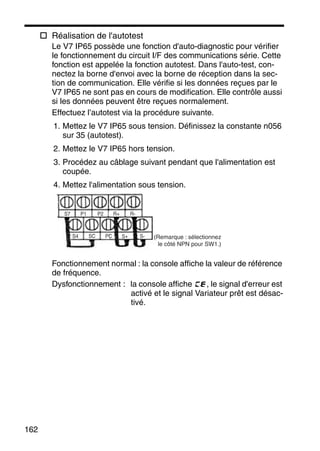 162
Réalisation de l'autotest
Le V7 IP65 possède une fonction d'auto-diagnostic pour vérifier
le fonctionnement du circuit I/F des communications série. Cette
fonction est appelée la fonction autotest. Dans l'auto-test, con-
nectez la borne d'envoi avec la borne de réception dans la sec-
tion de communication. Elle vérifie si les données reçues par le
V7 IP65 ne sont pas en cours de modification. Elle contrôle aussi
si les données peuvent être reçues normalement.
Effectuez l’autotest via la procédure suivante.
1. Mettez le V7 IP65 sous tension. Définissez la constante n056
sur 35 (autotest).
2. Mettez le V7 IP65 hors tension.
3. Procédez au câblage suivant pendant que l'alimentation est
coupée.
4. Mettez l'alimentation sous tension.
Fonctionnement normal : la console affiche la valeur de référence
de fréquence.
Dysfonctionnement : la console affiche , le signal d'erreur est
activé et le signal Variateur prêt est désac-
tivé.
R-P2P1 R+S7
S4 SC S-PC S+ (Remarque : sélectionnez
le côté NPN pour SW1.)
 