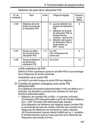 6 Fonctionnalités de programmation
167
Détection de perte de la rétroaction PID
Limite supérieure de PID
Définit la limite supérieure après le contrôle PID en pourcentage
de la fréquence de sortie maximale.
Interdiction de la sortie PID
La limite 0 survient lorsque la sortie PID est négative.
Contrôle de position analogique avec sortie PID
bidirectionnelle
Si la Sélection de fonction bidirectionnelle (n145) est définie sur 1
(activée), les fonctions suivantes sont activées en tant que
fonctions bidirectionnelles :
• Sélection de contrôle PID (n128) ≠ 0 (activée) et Entrée
d'interdiction PID bidirectionnelle à partir de l'entrée multifonc-
tion = OFF (Fonction PID bidirectionnelle activée) :
Si la fréquence de référence est négative après contrôle PID,
la commande de sens de rotation d'entrée est inversée et la
fréquence de référence est convertie en valeur absolue.
(Si Fonctionnement inverse interdit (n006) est sur 1, toutefois,
le fonctionnement inverse n'aura pas lieu et la référence de
fréquence sera limitée à 0 Hz.)
N° de
constante
Nom Unité Plage de réglage Paramè-
tre par
défaut
n136 Sélection de la dé-
tection de perte de
la rétroaction PID
- 0 : aucune détection de
la perte de rétroaction
PID
1 : détection de la perte
de rétroaction PID, le
fonctionnement
continue : alarme FbL
2 : détection de la perte
de rétroaction PID, la
sortie passe sur
OFF : erreur
0
n137 Niveau de détec-
tion de perte de la
rétroaction PID
1 % 0 à 100
100 %/fréquence de
sortie max.
0
n138 Tempsdedétection
de perte de la
rétroaction PID
0,1 s 0,0 à 25,5 1.0
 