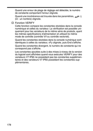 178
Quand une erreur de plage de réglage est détectée, le numéro
de constante comportant l'erreur clignote.
Quand une incohérence est trouvée dans les paramètres,
( : un nombre) clignote.
Fonction VERIFY
Cette fonction compare les constantes stockées dans la console
numérique et celles du variateur. La vérification est possible uni-
quement pour les variateurs de la même série de produits, ayant
les mêmes spécifications d'alimentation et utilisant le même
mode de contrôle (contrôle V/f ou contrôle vectoriel).
Quand les constantes stockées dans la console numérique sont
identiques à celles du variateur, vFy clignote, puis End s'affiche.
Quand les constantes divergent, le numéro de constante qui ne
correspond pas s'affiche.
Les constantes ajoutées suite à des mises à niveau de la version
du logiciel sont affichées quand vous exécutez VERIFY pour des
variateurs V7 IP65 ne possédant pas les constantes supplémen-
taires et des variateurs V7 IP65 possédant les constantes sup-
plémentaires.
 