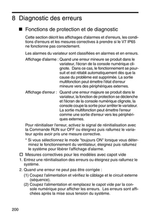 200
8 Diagnostic des erreurs
Fonctions de protection et de diagnostic
Cette section décrit les affichages d'alarmes et d'erreurs, les condi-
tions d'erreurs et les mesures correctives à prendre si le V7 IP65
ne fonctionne pas correctement.
Les alarmes du variateur sont classifiées en alarmes et en erreurs.
Affichage d'alarme : Quand une erreur mineure se produit dans le
variateur, l'écran de la console numérique cli-
gnote. Dans ce cas, le fonctionnement se pour-
suit et est rétabli automatiquement dès que la
cause du problème est supprimée. La sortie
multifonction peut émettre l'état d'erreur
mineure vers des périphériques externes.
Affichage d'erreur : Quand une erreur majeure se produit dans le
variateur, la fonction de protection se déclenche
et l'écran de la console numérique clignote, la
console coupe la sortie pour arrêter le variateur.
La sortie multifonction peut émettre l'erreur
comme une sortie d'erreur vers les périphéri-
ques externes.
Pour réinitialiser l'erreur, activez le signal de réinitialisation avec
la Commande RUN sur OFF ou éteignez puis rallumez le varia-
teur après avoir pris une mesure corrective.
* Si vous sélectionnez le mode "toujours ON" lorsque vous déter-
minez le fonctionnement du ventilateur, éteignez puis rallumez
le système pour libérer l'affichage d'alarme.
Mesures correctives pour les modèles avec capot vide
1. Entrez une réinitialisation des erreurs ou éteignez puis rallumez le
système.
2. Quand une erreur ne peut pas être corrigée :
(1) Coupez l'alimentation et vérifiez le câblage et le circuit externe
(séquence).
(2) Coupez l'alimentation et remplacez le capot vide par la con-
sole numérique pour afficher les erreurs. Les erreurs sont affi-
chées après la mise sous tension du système.
 